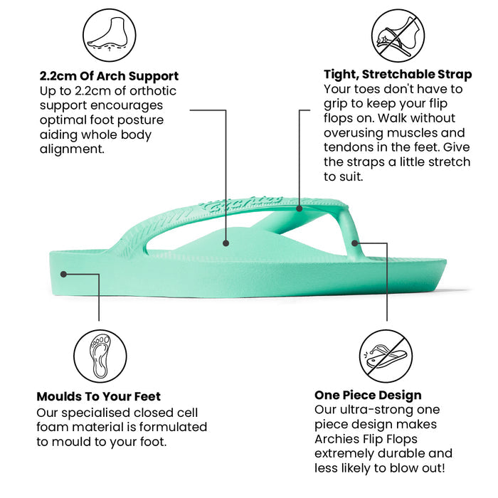 Arch Support Flip Flops - Classic - Mint