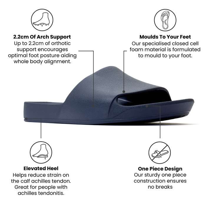 Arch Support Slides - Classic - Navy