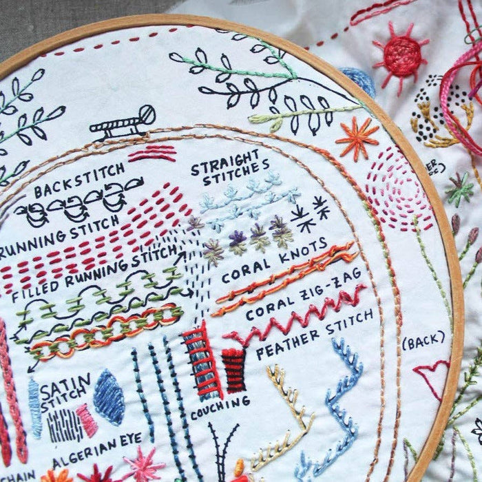 Original Embroidery Sampler KIT